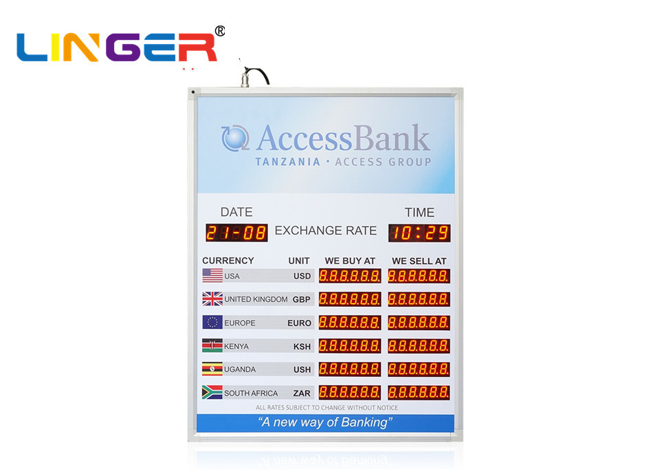 Iraq / Nigeria / Exchange Rate Display , Bank Led Currency Exchange Board